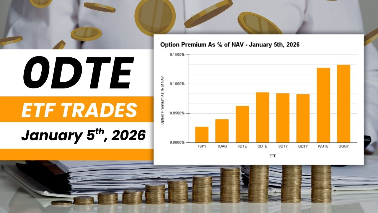 S&P 500 and NASDAQ 100 0DTE ETF Trade Log - January 5th, 2026